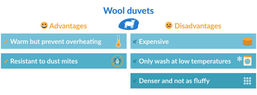 Benefits of wool material